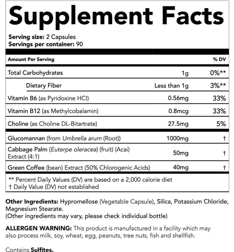 Leanbean Ingredients